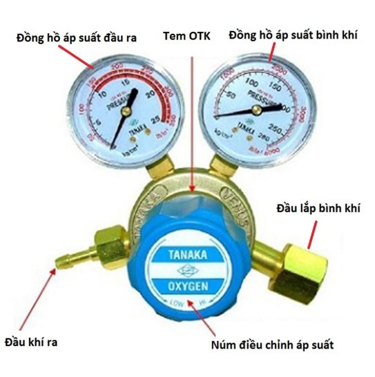 Đồng hồ Oxy Tanaka Đồng hồ Oxy Tanaka
